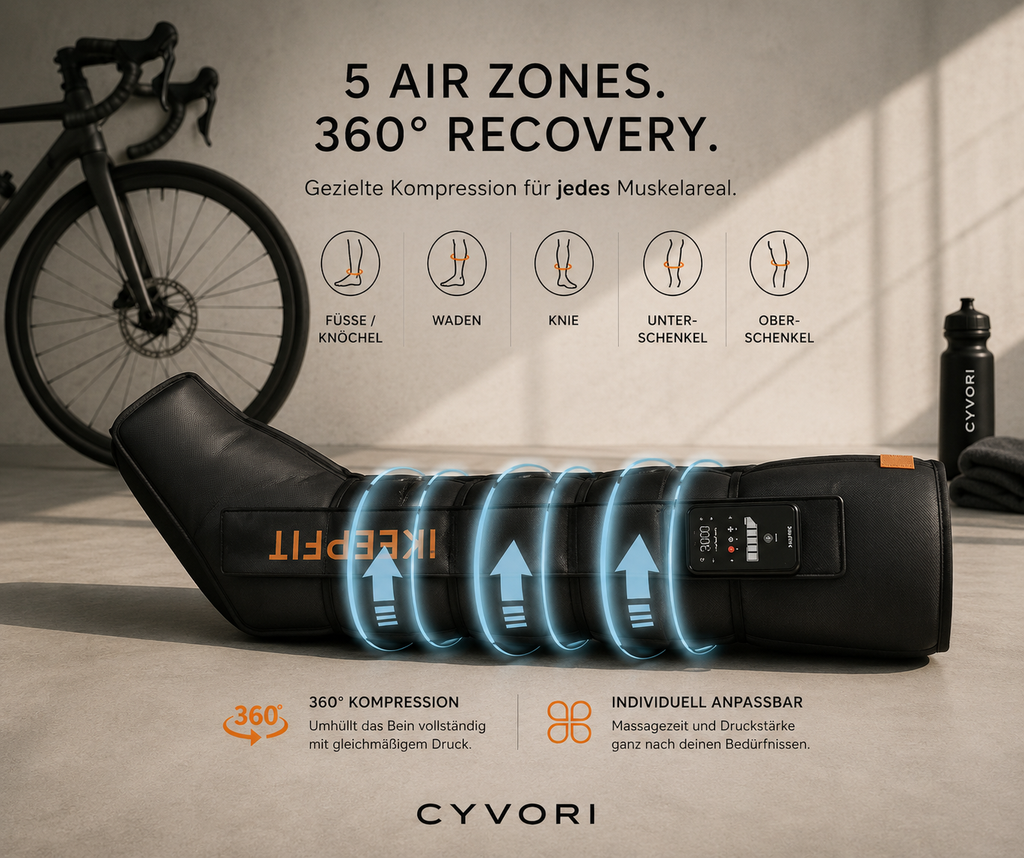 Recovery Boot Pro