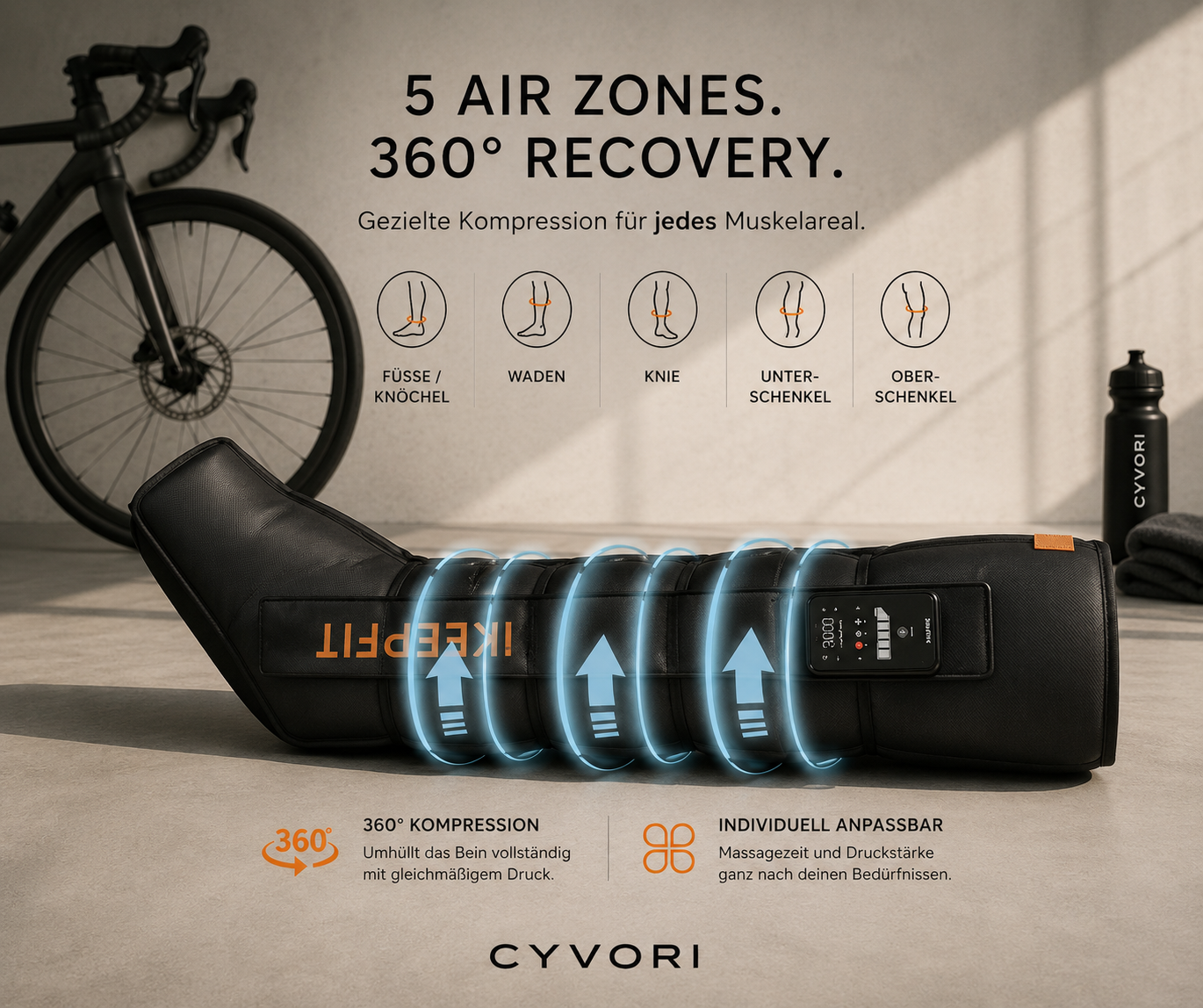 Recovery Boot Pro