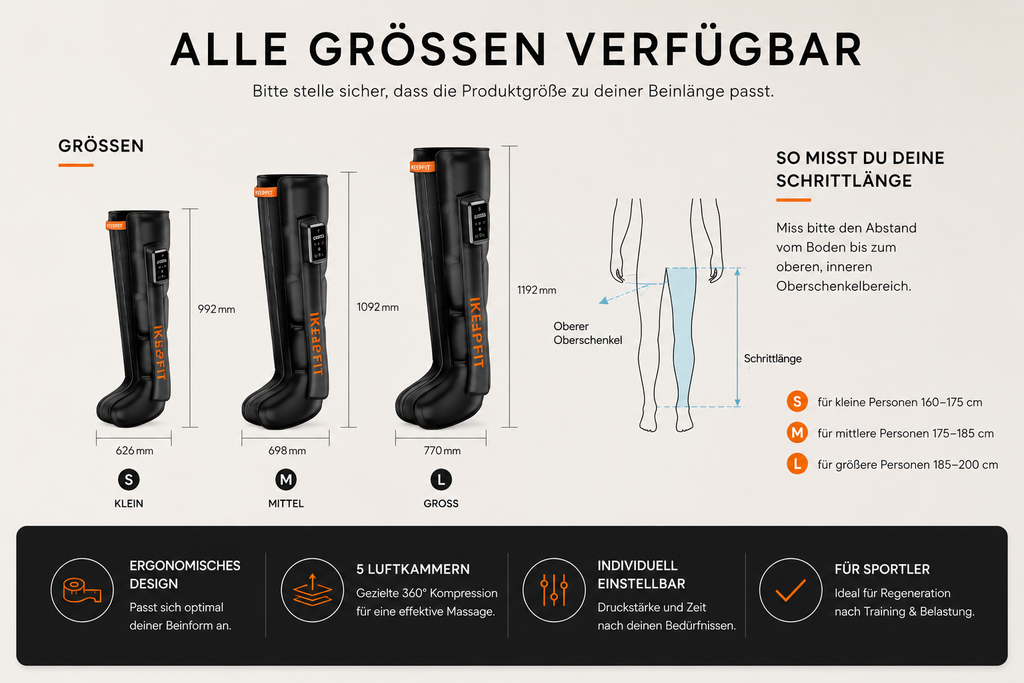 Recovery Boot Pro